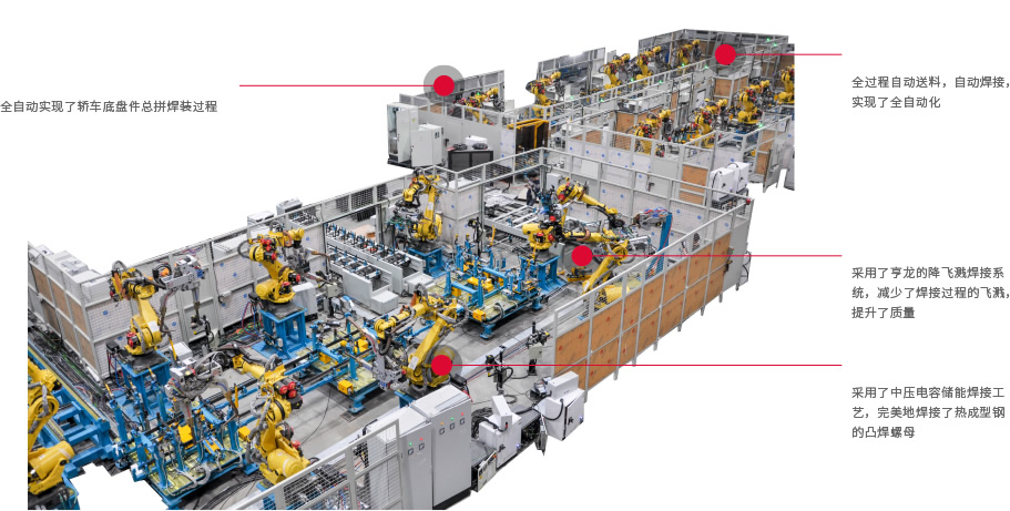 广州亨龙：轿车底盘总成焊装线